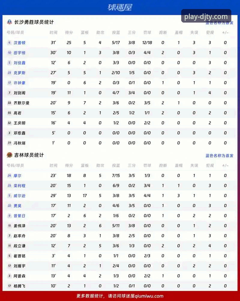 大江体育比分直播 vs 传统数据平台：实时性与准确性的全面对比评测