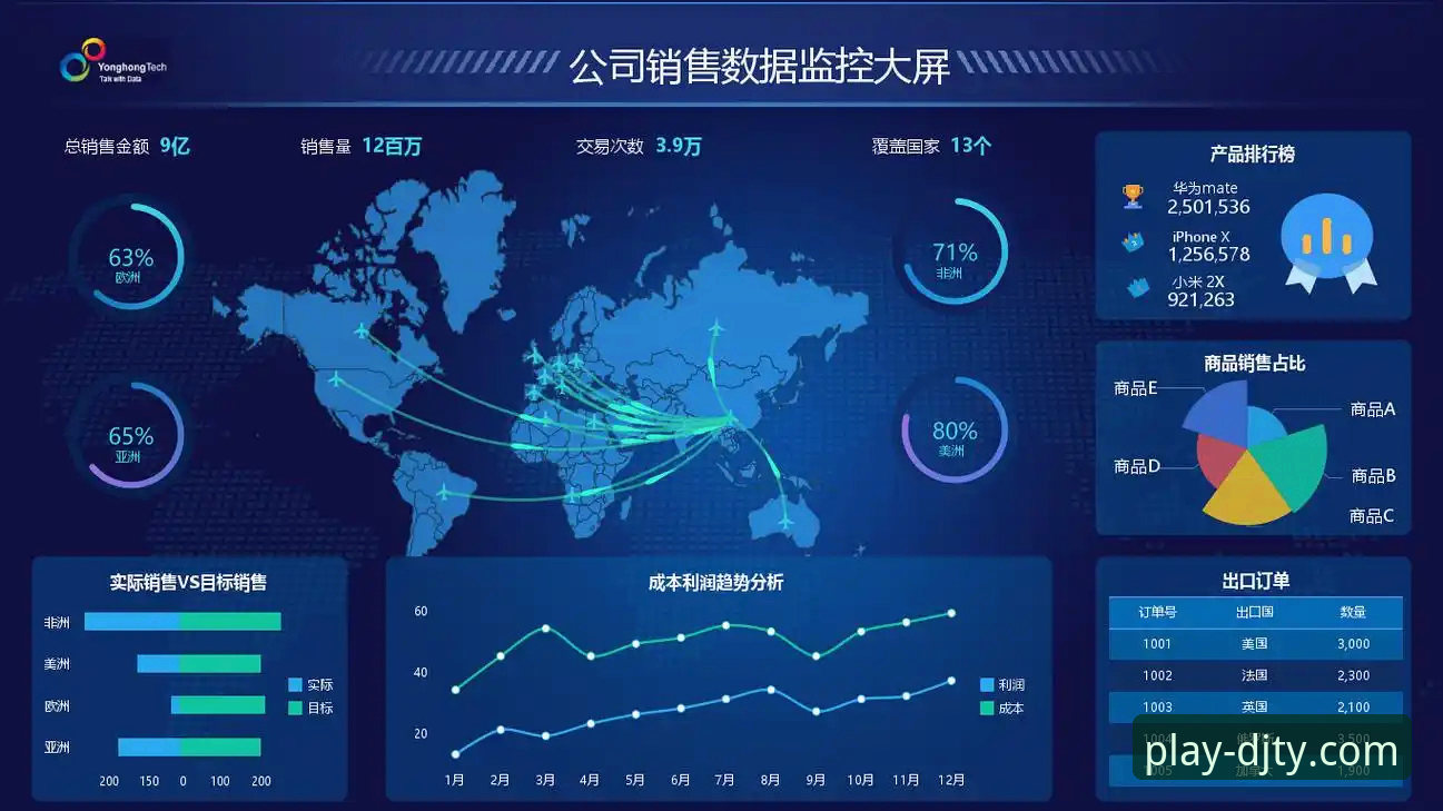 大江体育赛事分析实用技巧：数据驱动下的投注决策指南